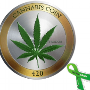CannabisCoin kopen met Bancontact