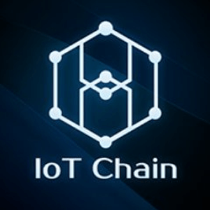 IoT Chain kopen met Bancontact
